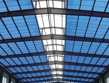 What are the different functions of different lighting panels?